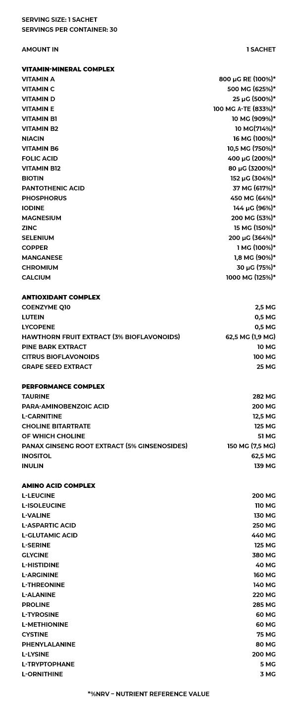 Съдържание на Kevin Levrone Anabolic Vita Pak
