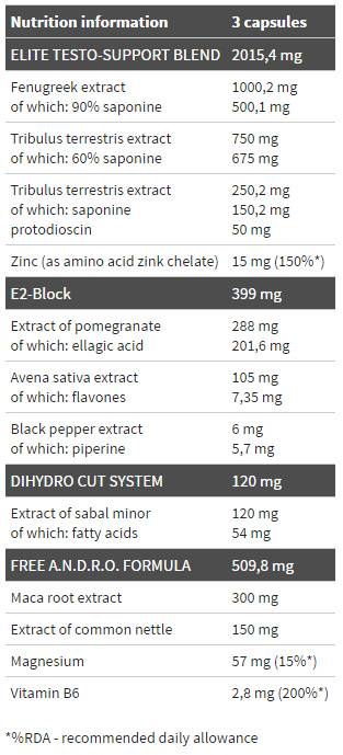 olimp-t-100-supplement-facts
