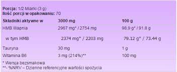 ostrovit hmb powder