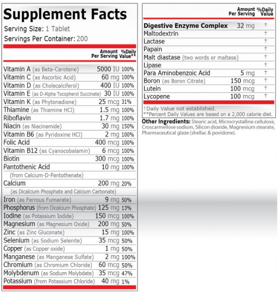 Съдържание на Pure Nutrition Daily Vitamins